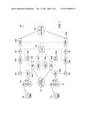 MOBILE CONFERENCING METHOD AND SYSTEM diagram and image