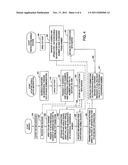 MOBILE CONFERENCING METHOD AND SYSTEM diagram and image