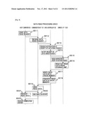 STORAGE DEVICE AND METHOD OF CONTROLLING STORAGE DEVICE diagram and image