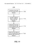 SYSTEMS AND METHODS FOR PROVIDING INTERACTIVITY BETWEEN A HOST AND A USER diagram and image