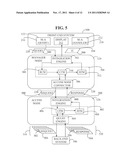 METHOD AND SYSTEM FOR EXCHANGING INFORMATION BETWEEN BACK-END AND     FRONT-END SYSTEMS diagram and image