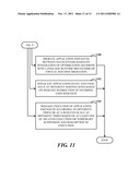 DYNAMIC APPLICATION PLACEMENT BASED ON COST AND AVAILABILITY OF ENERGY IN     DATACENTERS diagram and image