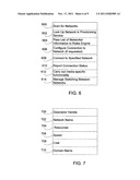 NETWORK AND INTERFACE SELECTION ON A COMPUTING DEVICE CAPABLE OF     ESTABLISHING CONNECTIONS VIA MULTIPLE NETWORK COMMUNICATIONS MEDIA diagram and image