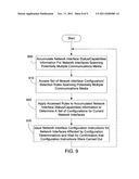 NETWORK AND INTERFACE SELECTION ON A COMPUTING DEVICE CAPABLE OF     ESTABLISHING CONNECTIONS VIA MULTIPLE NETWORK COMMUNICATIONS MEDIA diagram and image