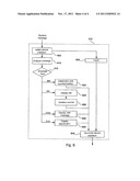 PROCEDES ET DISPOSITIFS DE SYNCHRONISATION, DANS UN RESEAU DE     COMMUNICATION, POUR APPLICATIONS DE TYPE VENTE AUX ENCHERES EN TEMPS REEL diagram and image