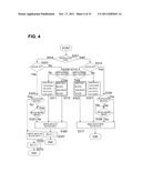 CACHE MEMORY AND CONTROL METHOD THEREOF diagram and image