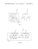 TECHNIQUES FOR ACCELERATING COMPUTATIONS USING FIELD PROGRAMMABLE GATE     ARRAY PROCESSORS diagram and image