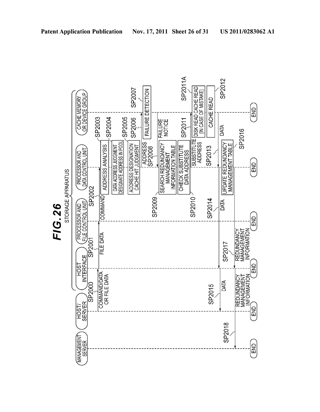 STORAGE APPARATUS AND DATA RETAINING METHOD FOR STORAGE APPARATUS - diagram, schematic, and image 27