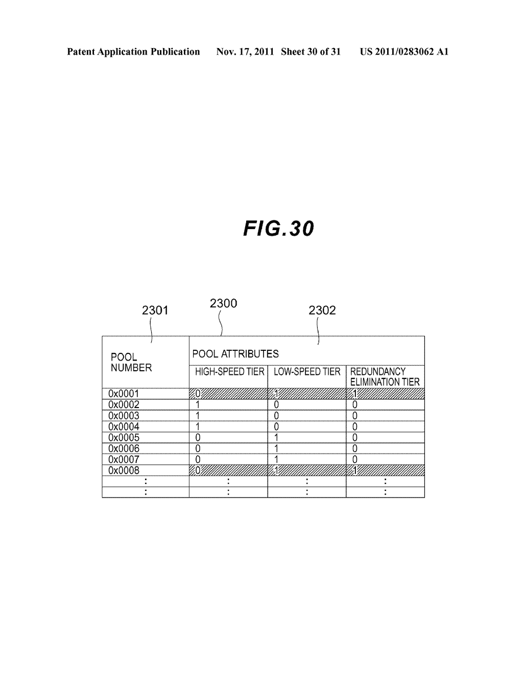 STORAGE APPARATUS AND DATA RETAINING METHOD FOR STORAGE APPARATUS - diagram, schematic, and image 31