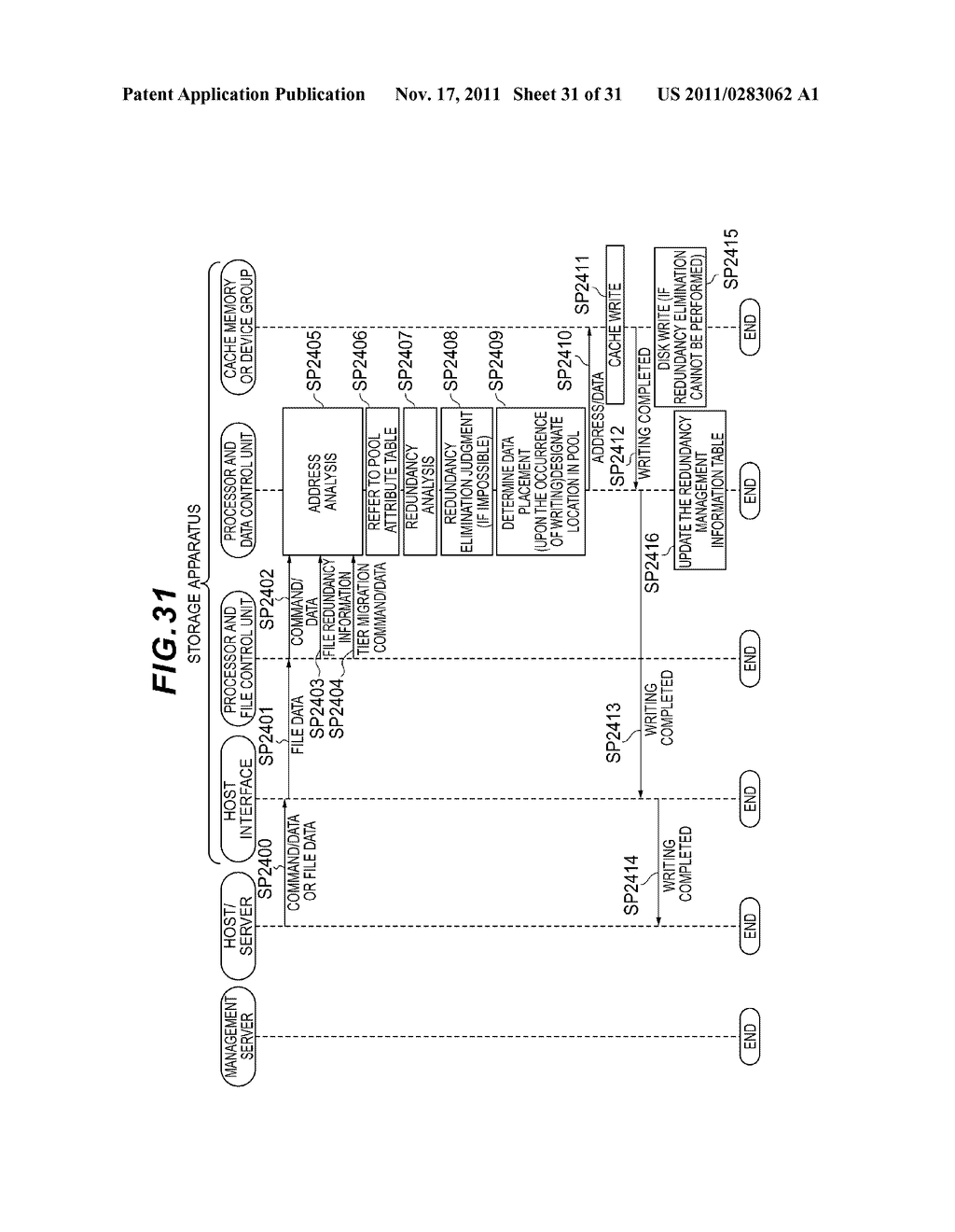 STORAGE APPARATUS AND DATA RETAINING METHOD FOR STORAGE APPARATUS - diagram, schematic, and image 32