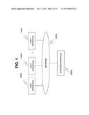 STORAGE APPARATUS TO WHICH THIN PROVISIONING IS APPLIED diagram and image