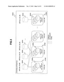 STORAGE APPARATUS TO WHICH THIN PROVISIONING IS APPLIED diagram and image