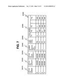 STORAGE APPARATUS TO WHICH THIN PROVISIONING IS APPLIED diagram and image