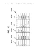 STORAGE APPARATUS TO WHICH THIN PROVISIONING IS APPLIED diagram and image