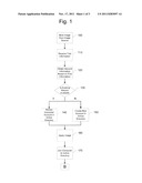 IMAGING PROCESS diagram and image