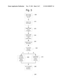 IMAGING PROCESS diagram and image