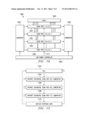 ADAPTING SCAN-BIST ARCHITECTURES FOR LOW POWER OPERATION diagram and image