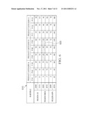 METHODS AND SYSTEMS FOR PERFORMING ANALYTICAL PROCEDURES BY INTERACTIONS     WITH VISUAL REPRESENTATIONS OF DATASETS diagram and image