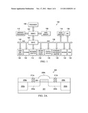 Effective Gate Length Circuit Modeling Based On Concurrent Length And     Mobility Analysis diagram and image