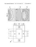 Effective Gate Length Circuit Modeling Based On Concurrent Length And     Mobility Analysis diagram and image