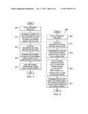 Effective Gate Length Circuit Modeling Based On Concurrent Length And     Mobility Analysis diagram and image