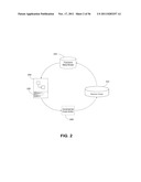 SUPPORTING AND DEPLOYING DISTRIBUTED COMPUTING COMPONENTS diagram and image