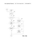 SUPPORTING AND DEPLOYING DISTRIBUTED COMPUTING COMPONENTS diagram and image