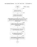 SUPPORTING AND DEPLOYING DISTRIBUTED COMPUTING COMPONENTS diagram and image