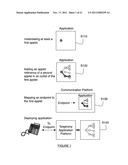 METHOD AND SYSTEM FOR CREATING A PLATFORM APPLICATION WITH MULTIPLE     APPLETS diagram and image