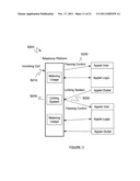 METHOD AND SYSTEM FOR CREATING A PLATFORM APPLICATION WITH MULTIPLE     APPLETS diagram and image