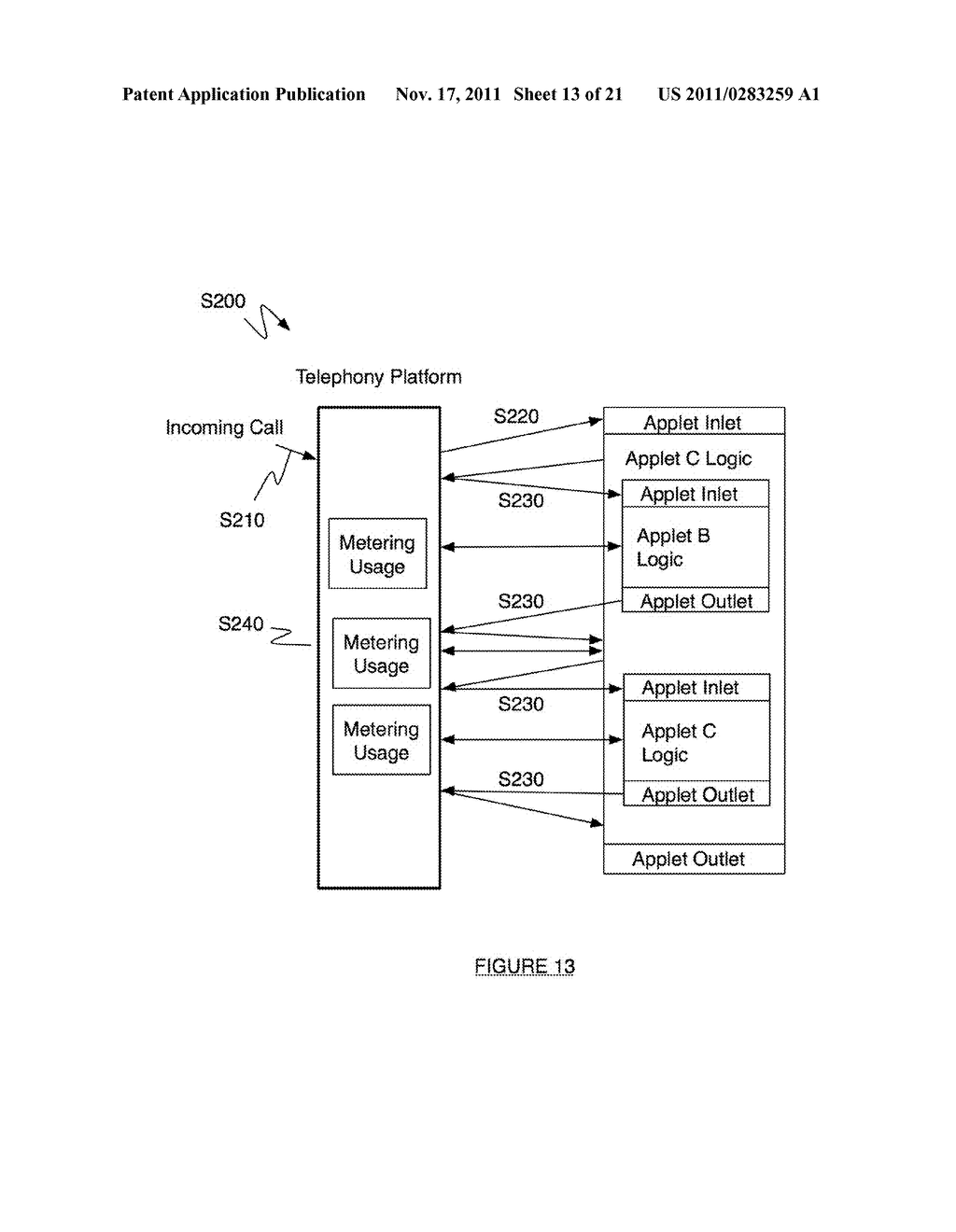 METHOD AND SYSTEM FOR CREATING A PLATFORM APPLICATION WITH MULTIPLE     APPLETS - diagram, schematic, and image 14