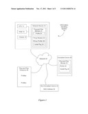 System and Method for Automated Information Handling System Network Device     Discovery and Support diagram and image