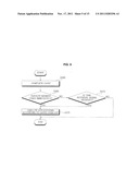 MOBILE TERMINAL AND METHOD OF OPERATING THE SAME diagram and image