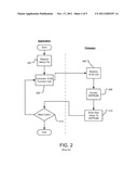 SYSTEM MANAGEMENT INTERRUPT INTERFACE WRAPPER diagram and image