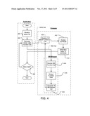 SYSTEM MANAGEMENT INTERRUPT INTERFACE WRAPPER diagram and image