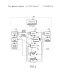 METHOD AND SYSTEM FOR SHARING SERVICE GUIDE OR SERVICE GUIDE FRAGMENTS IN     MOBILE BROADCAST SYSTEM diagram and image