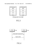 METHOD AND SYSTEM FOR SHARING SERVICE GUIDE OR SERVICE GUIDE FRAGMENTS IN     MOBILE BROADCAST SYSTEM diagram and image