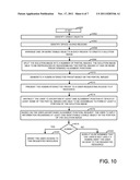 OVERLAY HUMAN INTERACTIVE PROOF SYSTEM AND TECHNIQUES diagram and image