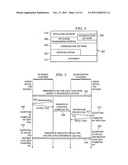 Method and Apparatus for Migrating a Virtual TPM Instance and Preserving     Uniqueness and Completeness of the Instance diagram and image