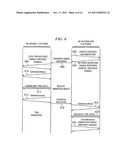 Method and Apparatus for Migrating a Virtual TPM Instance and Preserving     Uniqueness and Completeness of the Instance diagram and image