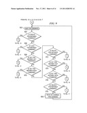 Method and Apparatus for Migrating a Virtual TPM Instance and Preserving     Uniqueness and Completeness of the Instance diagram and image