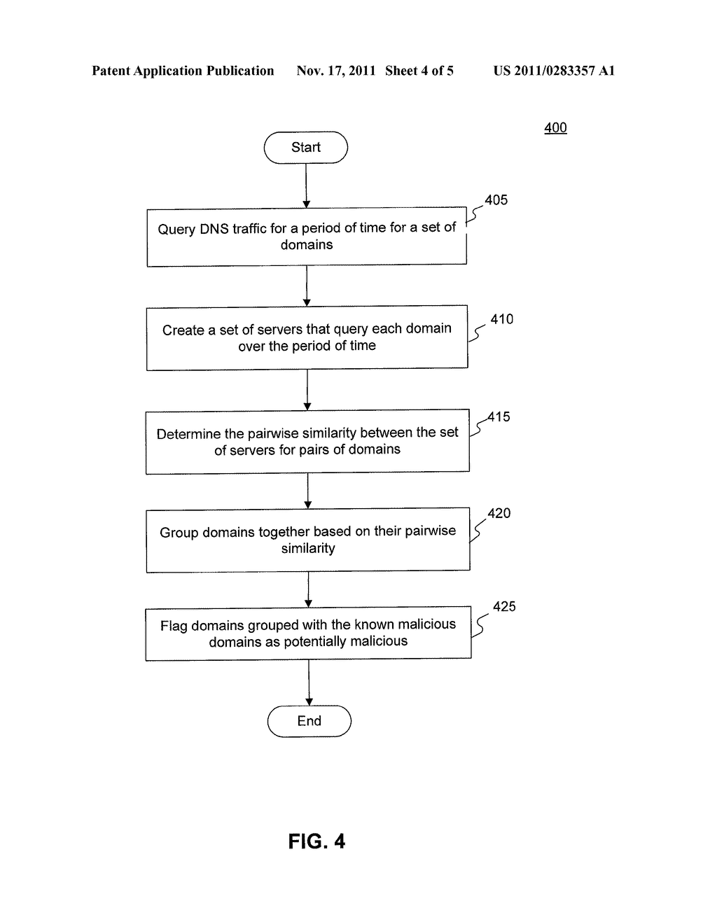 SYSTEMS AND METHODS FOR IDENTIFYING MALICIOUS DOMAINS USING INTERNET-WIDE     DNS LOOKUP PATTERNS - diagram, schematic, and image 05