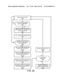 Validating Visitor Internet-Based Security Threats diagram and image