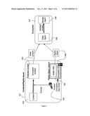 METHOD FOR USER PRIVACY PROTECTION diagram and image