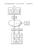 SECURING A COMMUNICATION PROTOCOL AGAINST ATTACKS diagram and image