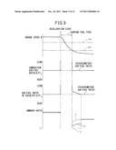 CONTROL SYSTEM OF INTERNAL COMBUSTION ENGINE diagram and image