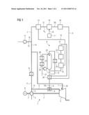 Synthesis gas-based fuel system including admixture of a second fuel, and     method for the operation of a synthesis gas-based fuel system diagram and image