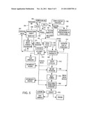 PROCESS AND SYSTEM FOR DRYING AND HEAT TREATING MATERIALS diagram and image