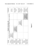 Modular tobacco preparation including extrusion diagram and image