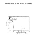 THERMOPHOTOVOLTAIC ENERGY GENERATION diagram and image